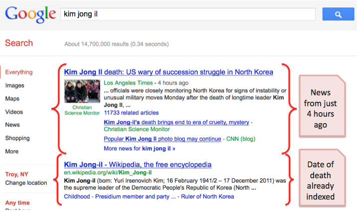 Kim Jong-Il Google SERP Update