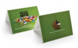 Chocolate mailer by omniture