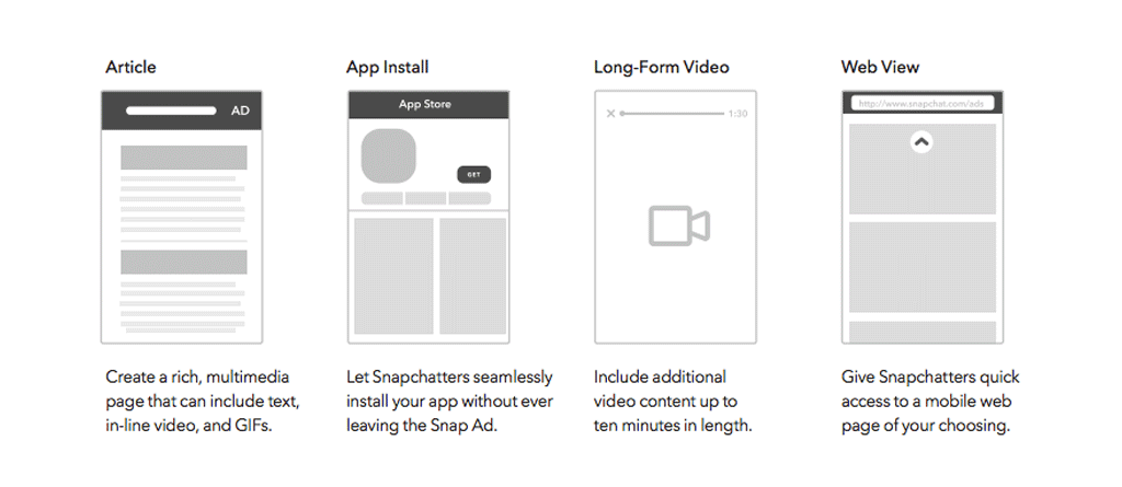 snapchat-ads-type