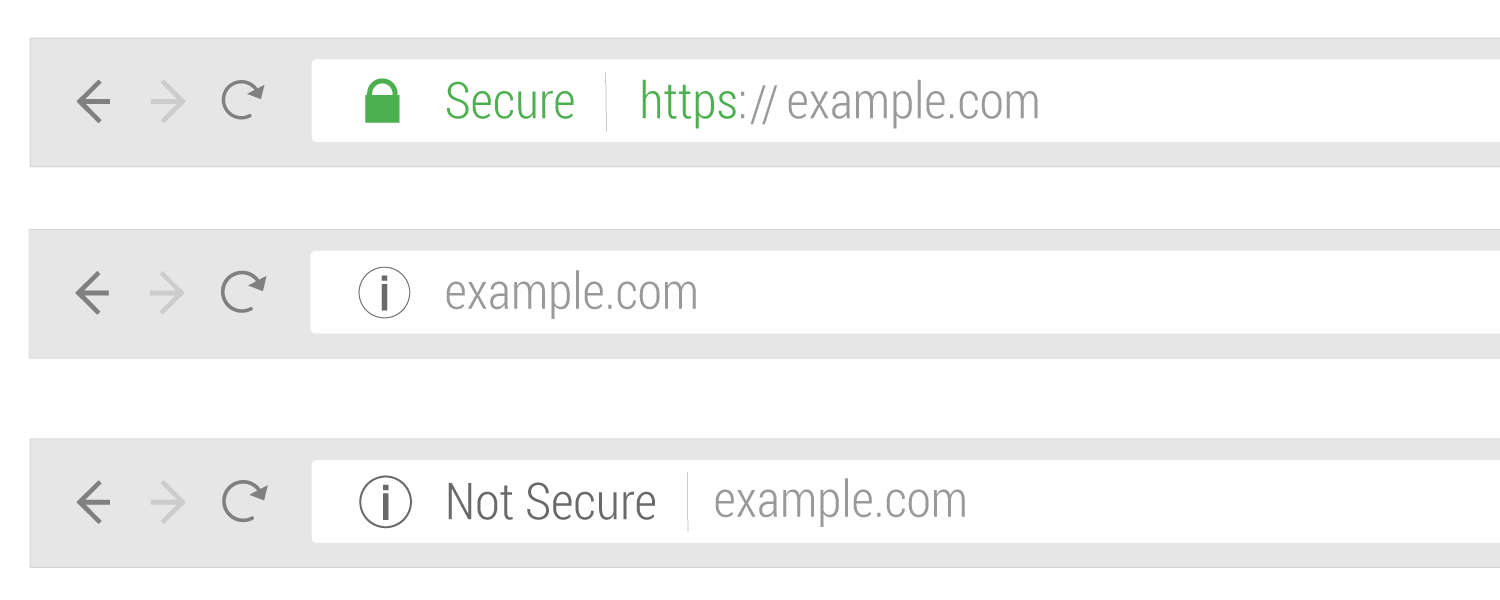 not secure browser warning