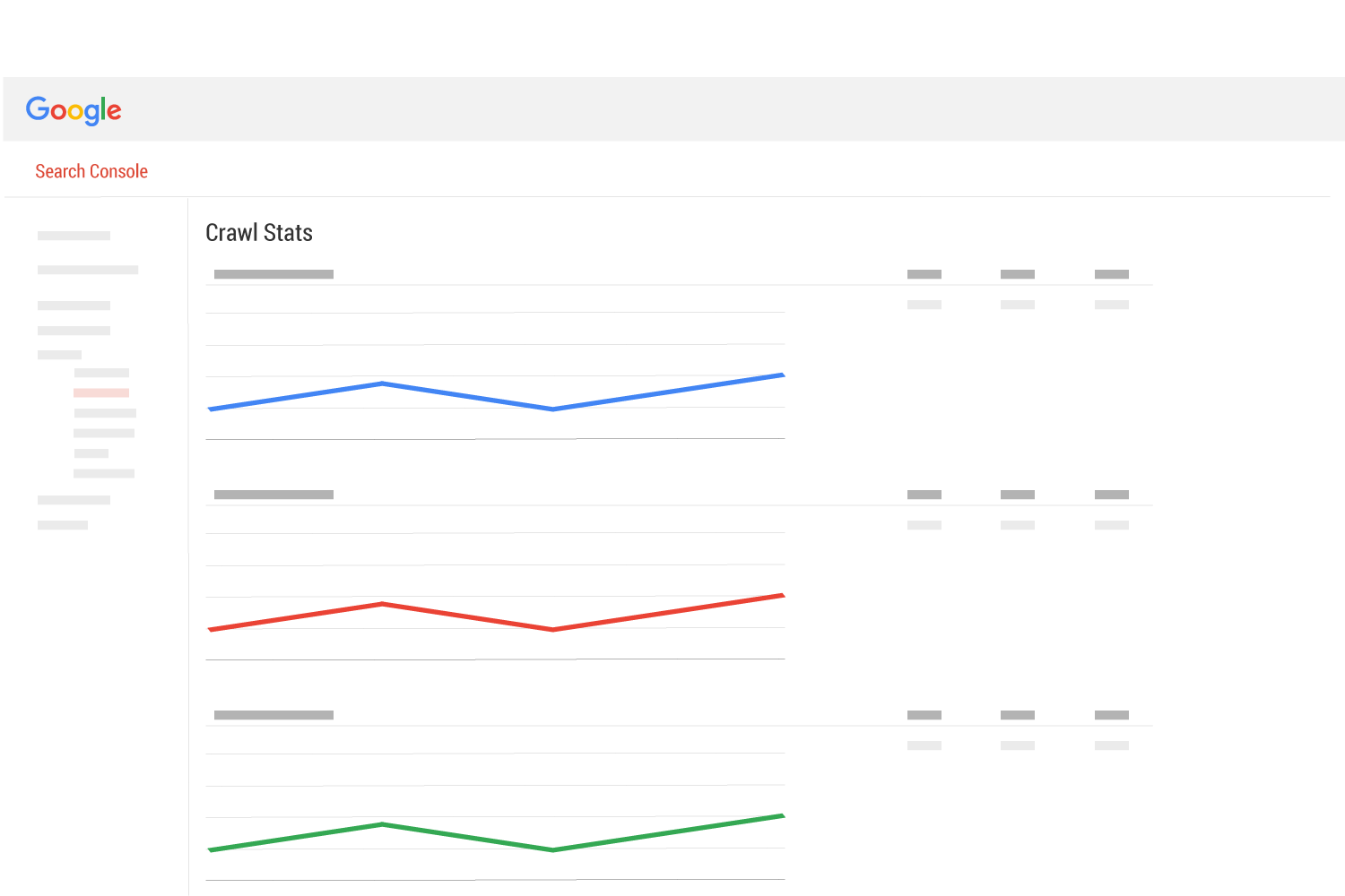 Google search console crawl stats page